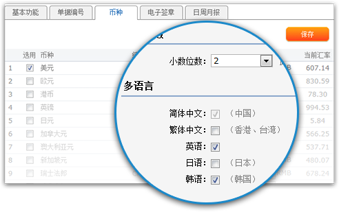 多语言多币种