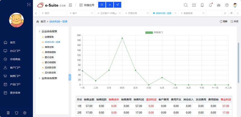 客户管理软件适用于哪些企业和公司？