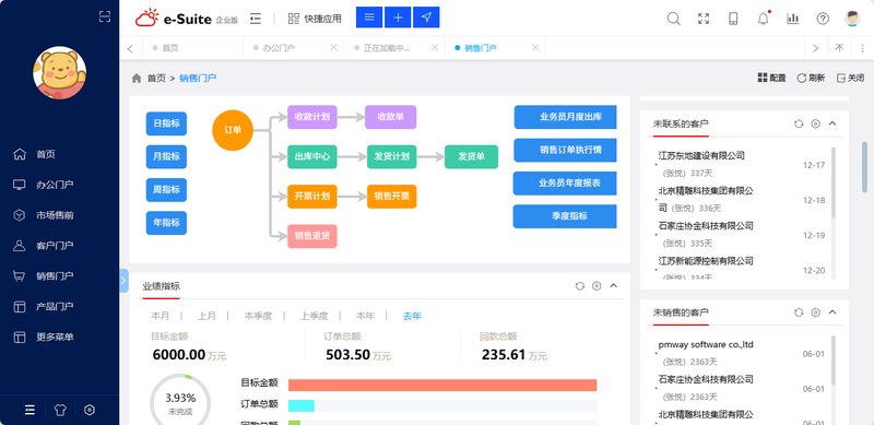 鹏为crm软件成有机绿色食品行业客户信息化建设的法宝
