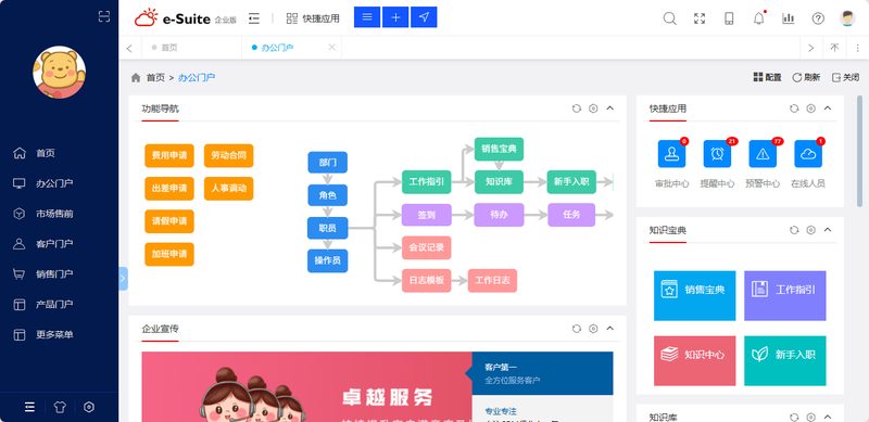 案例选择使用客户管理系统的误区