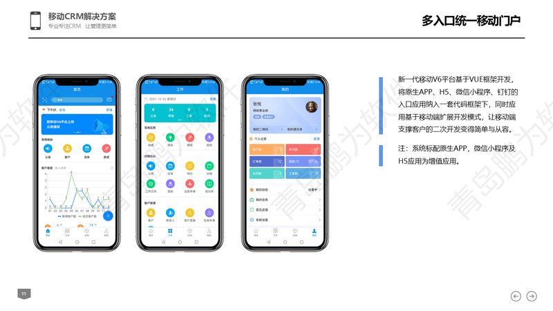 2015中小企业管理新变化4:大数据到CRM智能分析