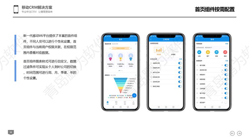 通过CRM客户关系管理软件看网站营销的要点