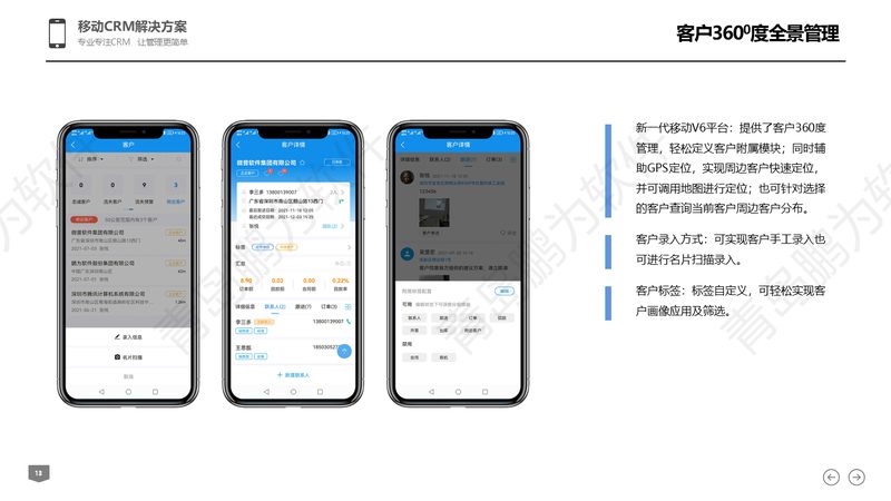 CRM客理软件市场分析，鹏为客户管理软件竞争力如何？