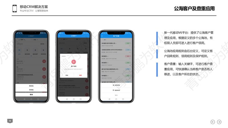 鹏为CRM客户管理软件与德鲁克管理思想的交集