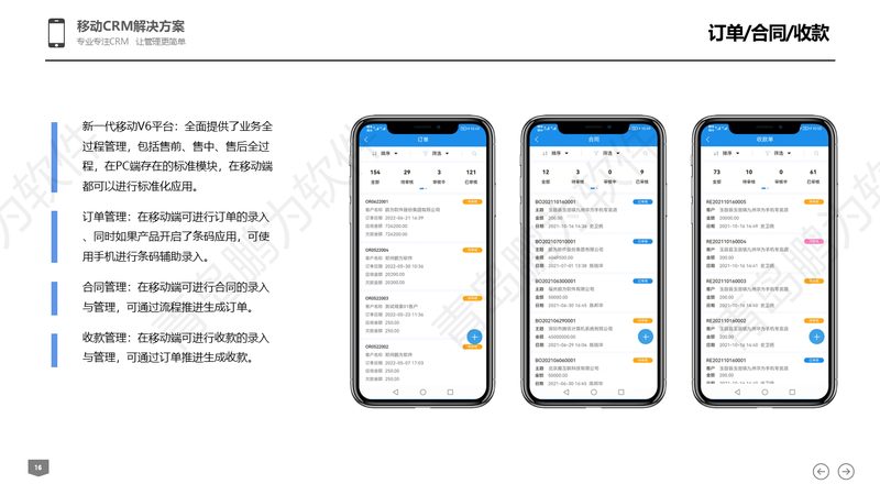 鹏为CRM客户关系管理系统在企业应用阶段