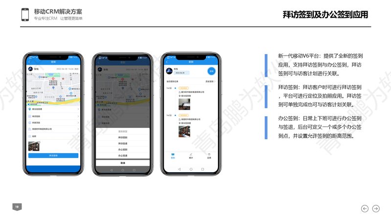 CRM客户管理系统行业解决方案超越软件工具本身