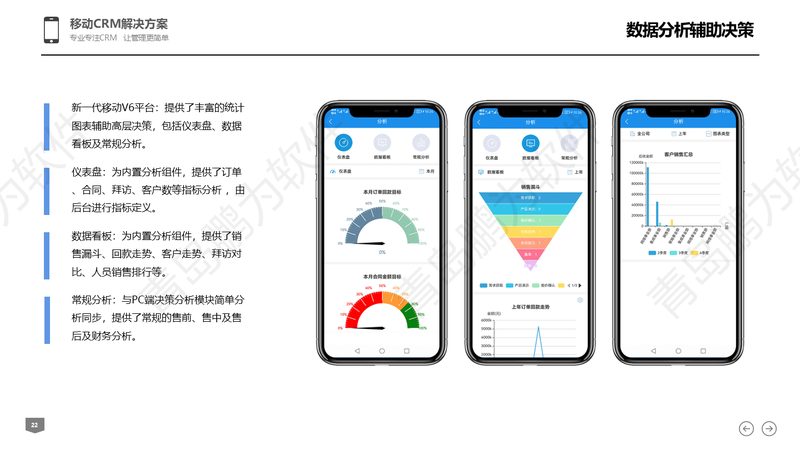 企业竞争鹏为CRM客户管理软件帮老板独占鳖头