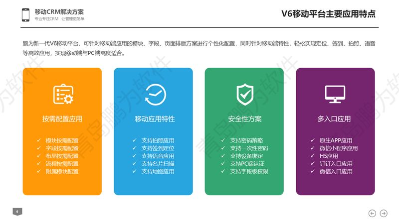 ERP or CRM信息化过程管理的隐形成本