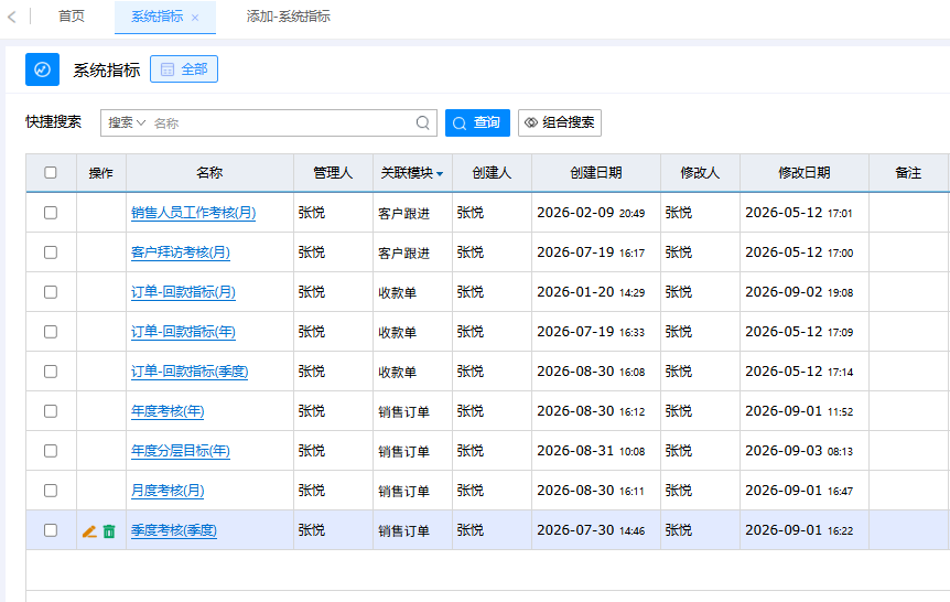 鹏为智能CRM系统指标定义界面，配置指标名称、数据来源模块、聚合方式、指定字段等统计口径