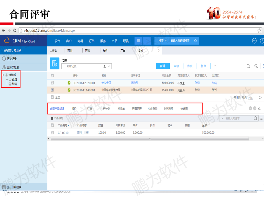 图1