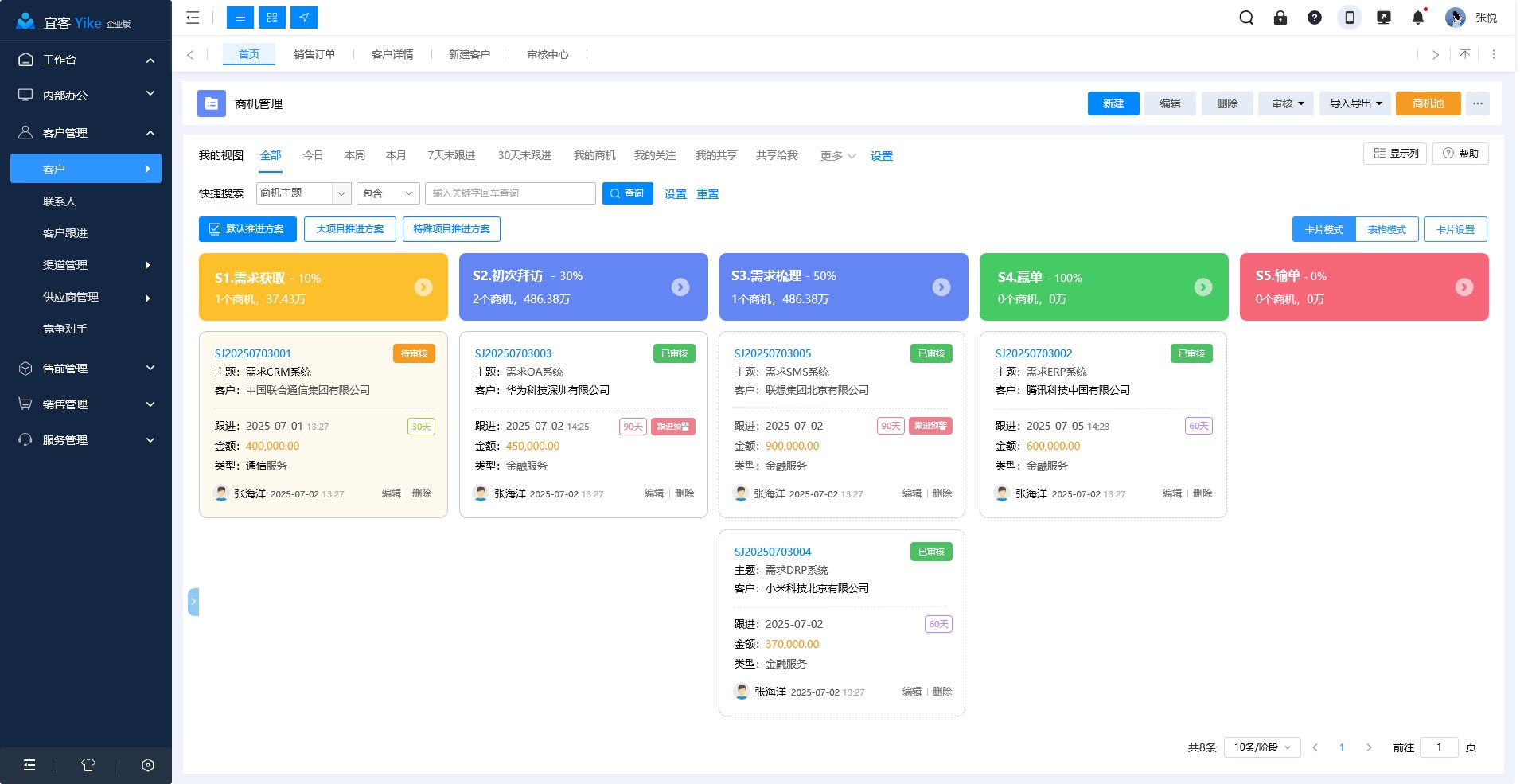 无论身在何处，都能随时随地、极其精准地掌控销售与所有关键业务数据的最新动向。