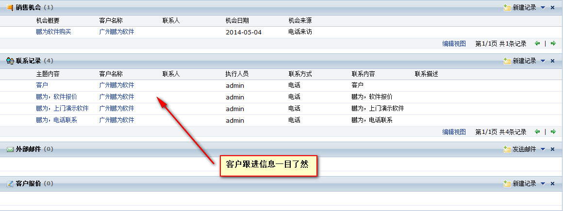 客户跟进信息